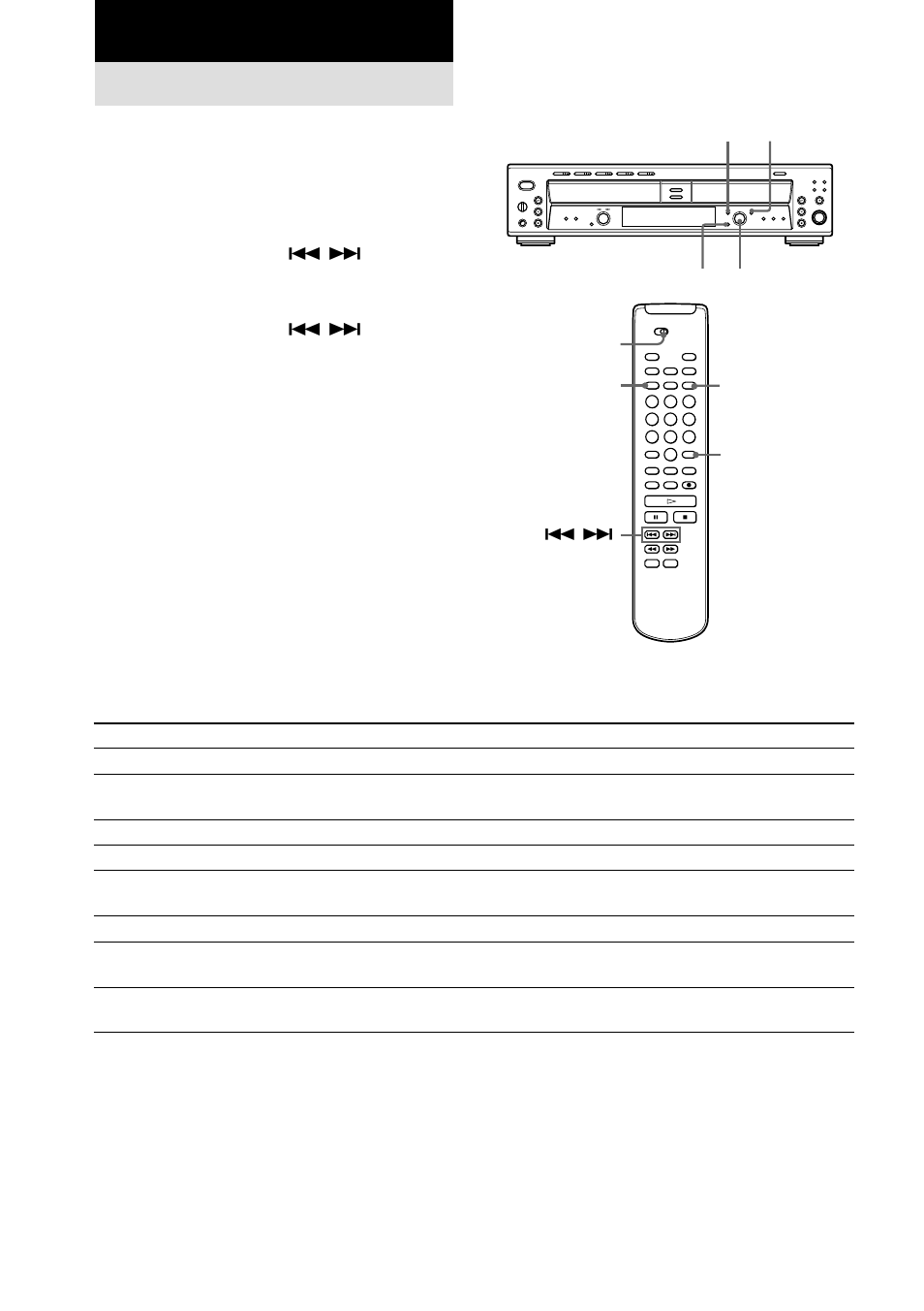 Additional information, Using the setup menu | Sony RCD-W50C User Manual | Page 28 / 32