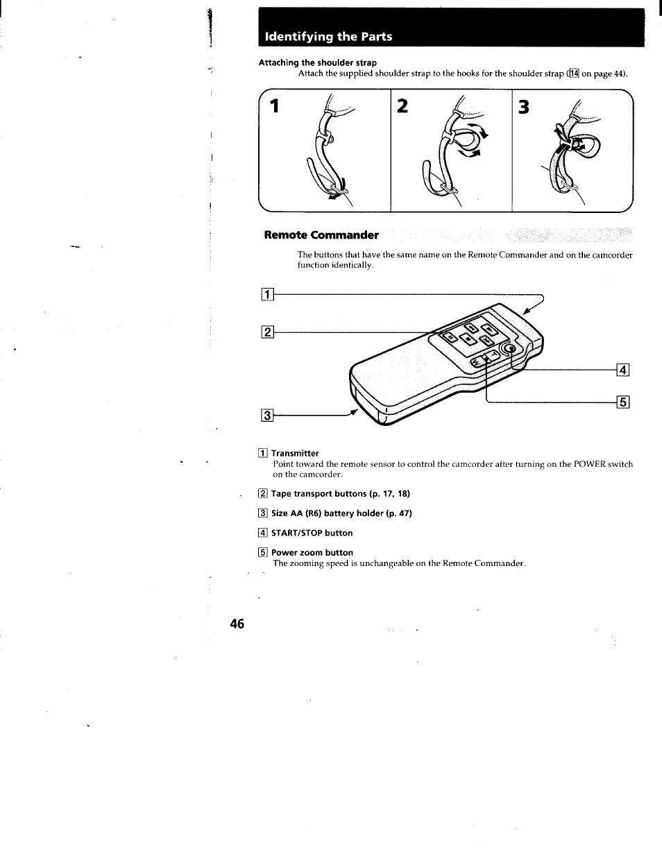 Attaching the shoulder strap, Remote commander, 2] tape transport buttons (p. 17, 18) | 3] size aa (r6) battery holder (p. 47), S] start/stop button, 5] power zoom button, Identifying the parts | Sony CCD-TR66 User Manual | Page 46 / 51