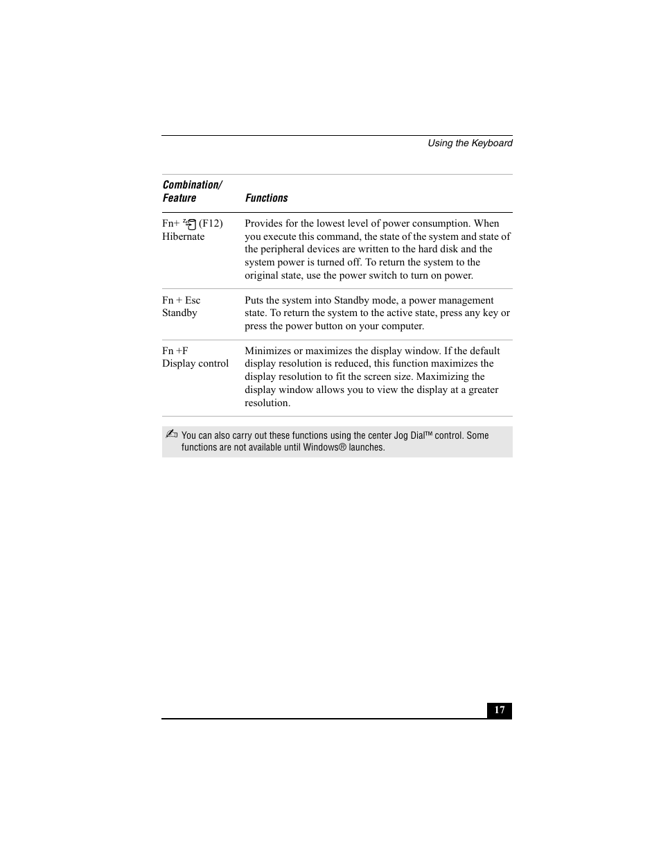 Sony PCG-R505ECK User Manual | Page 17 / 222