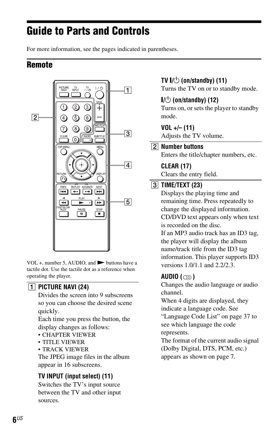 Guide to parts and controls, Remote | Sony DVP-SR101P User Manual | Page 6 / 48