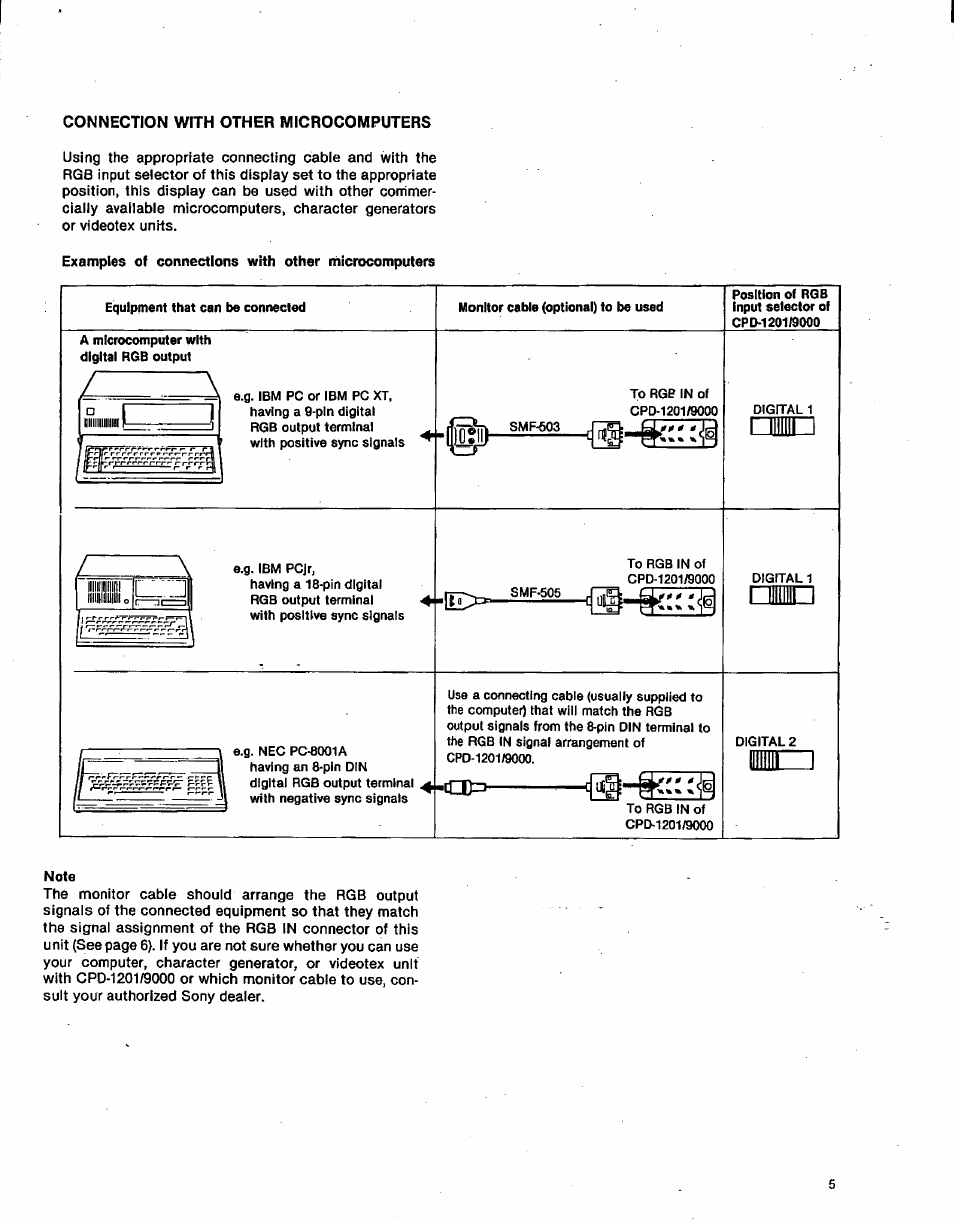 Connection with other microcomputers, Examples of connections with other microcomputers, Note | Sony CPD-9000 User Manual | Page 5 / 6