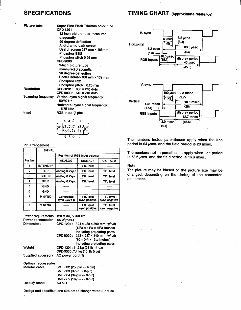 Timing chart (approximate reference), Note, Specifications timing chart | Approximate reference) | Sony CPD-9000 User Manual | Page 6 / 6