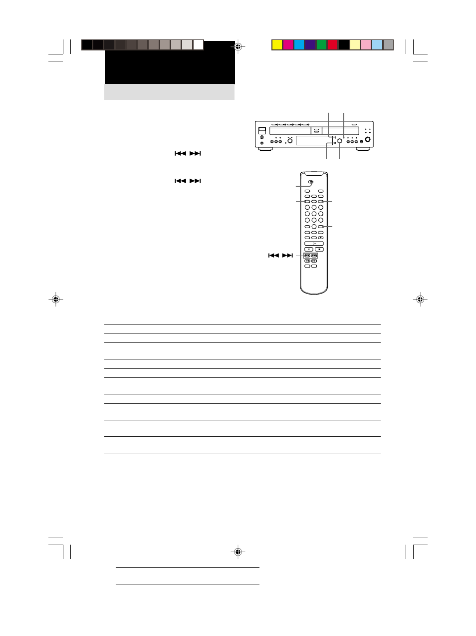 Using the setup menu, Additional information | Sony RCD-W222ES User Manual | Page 28 / 32