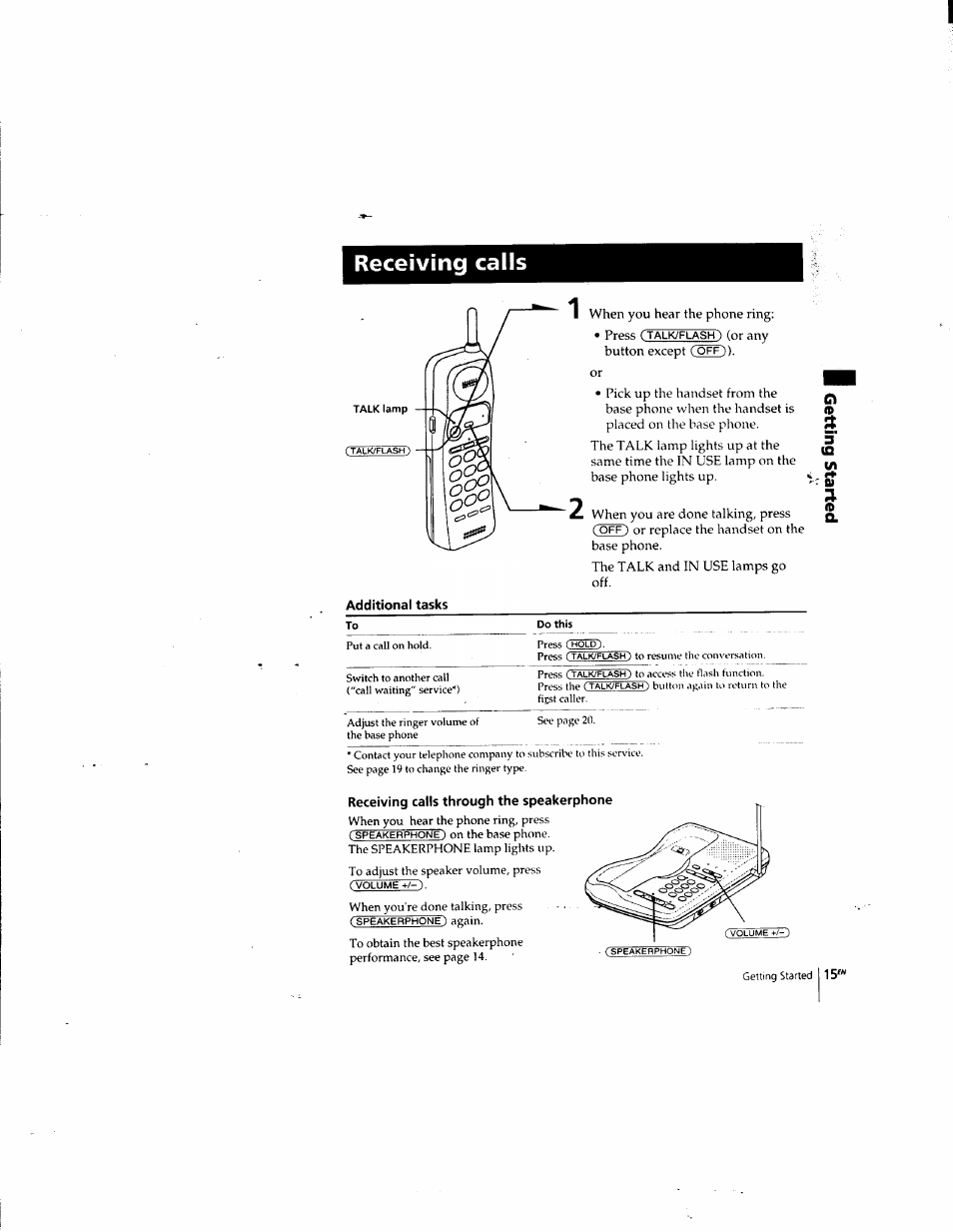 Receiving calls, Additional tasks, Receiving calls through the speakerphone | Sony SPP-935 User Manual | Page 16 / 62