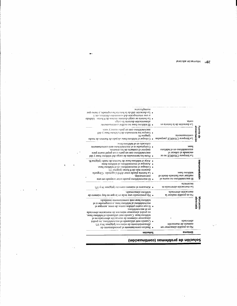 Solución de problemas (continuación) | Sony SPP-935 User Manual | Page 60 / 62