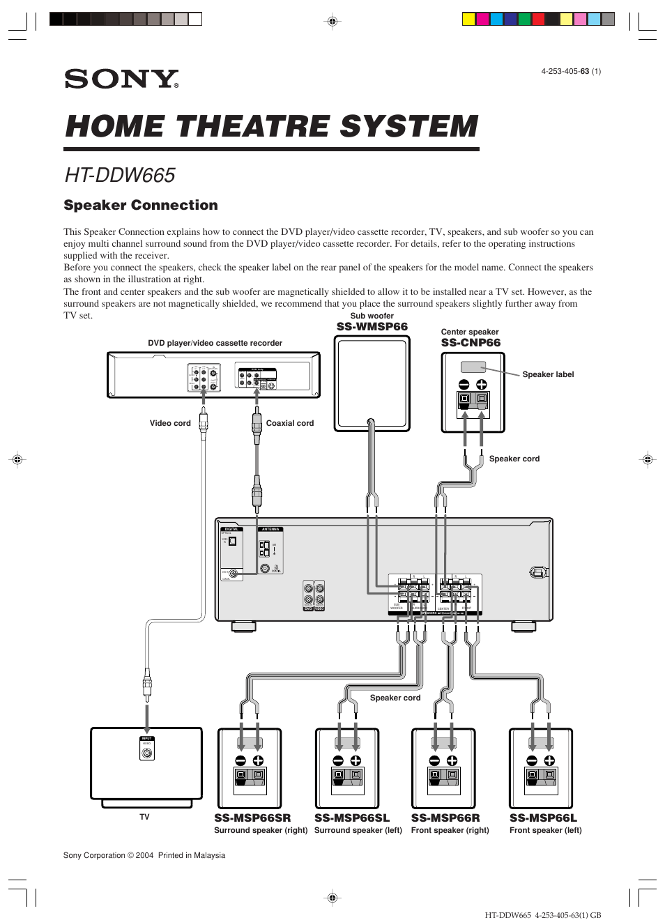 Sony HT-DDW665 User Manual | 1 page