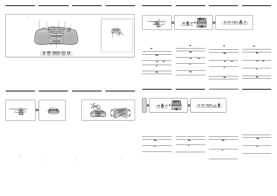 Reproducción de cintas, Aufnahme vom radio, Recording from the radio | Grabación de la radio, Enregistrement à partir de la radio | Sony CFS-B15BLACK User Manual | Page 2 / 2