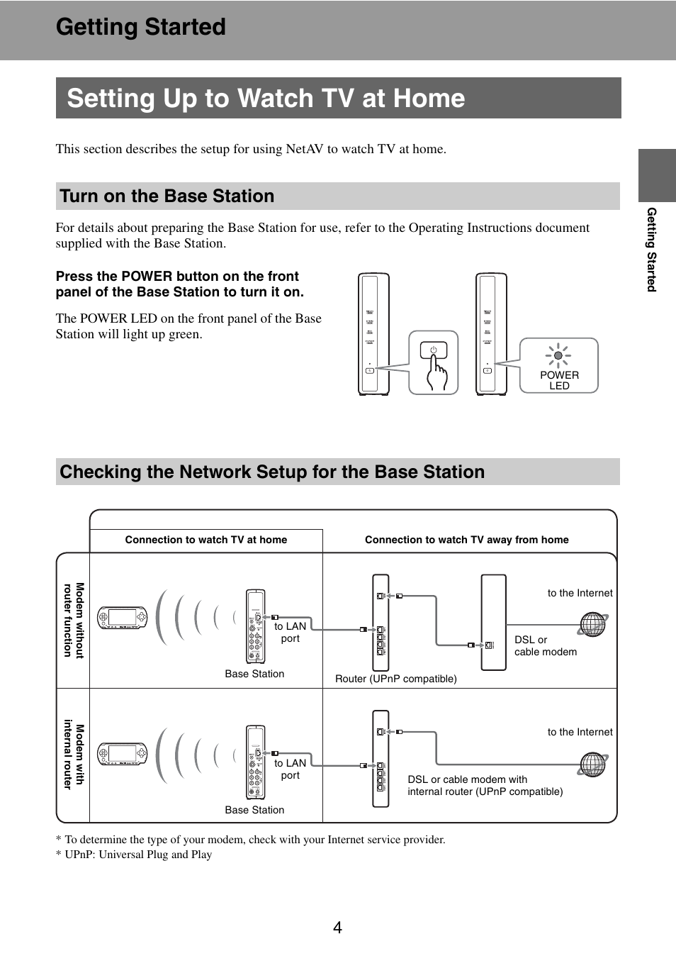 Getting started, Setting up to watch tv at home, Turn on the base station | Checking the network setup for the base station | Sony LF-X11 User Manual | Page 4 / 30