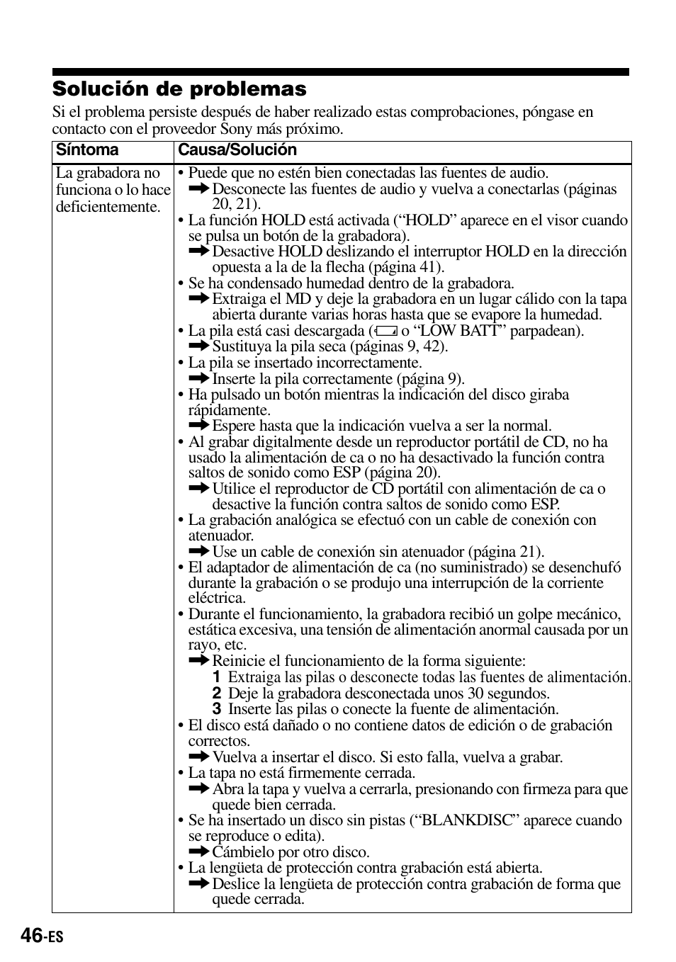 Solución de problemas | Sony MZ-B100 User Manual | Page 100 / 164