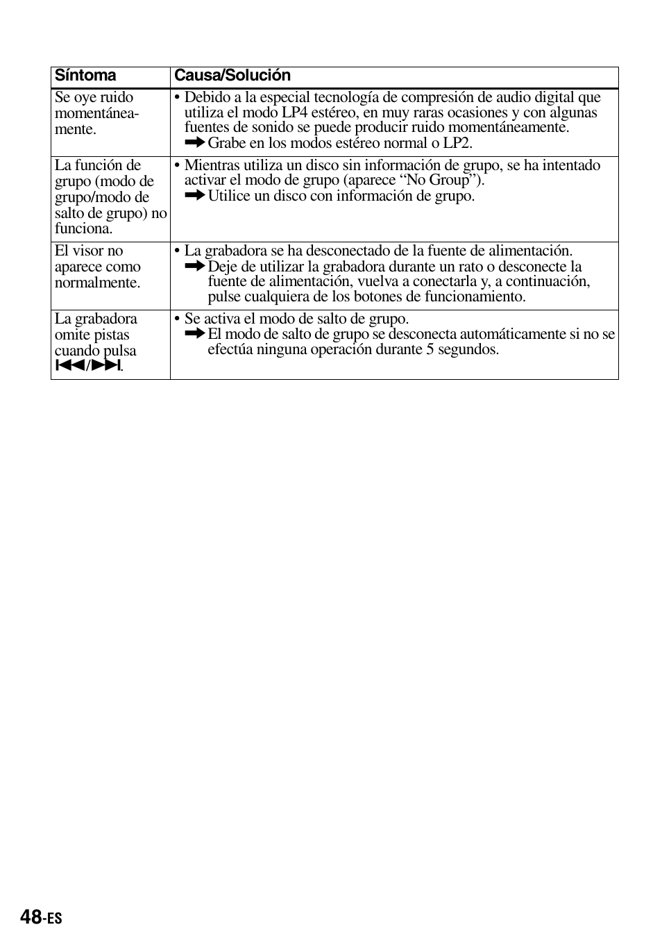 Sony MZ-B100 User Manual | Page 102 / 164