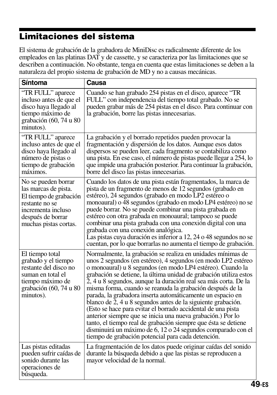 Limitaciones del sistema | Sony MZ-B100 User Manual | Page 103 / 164