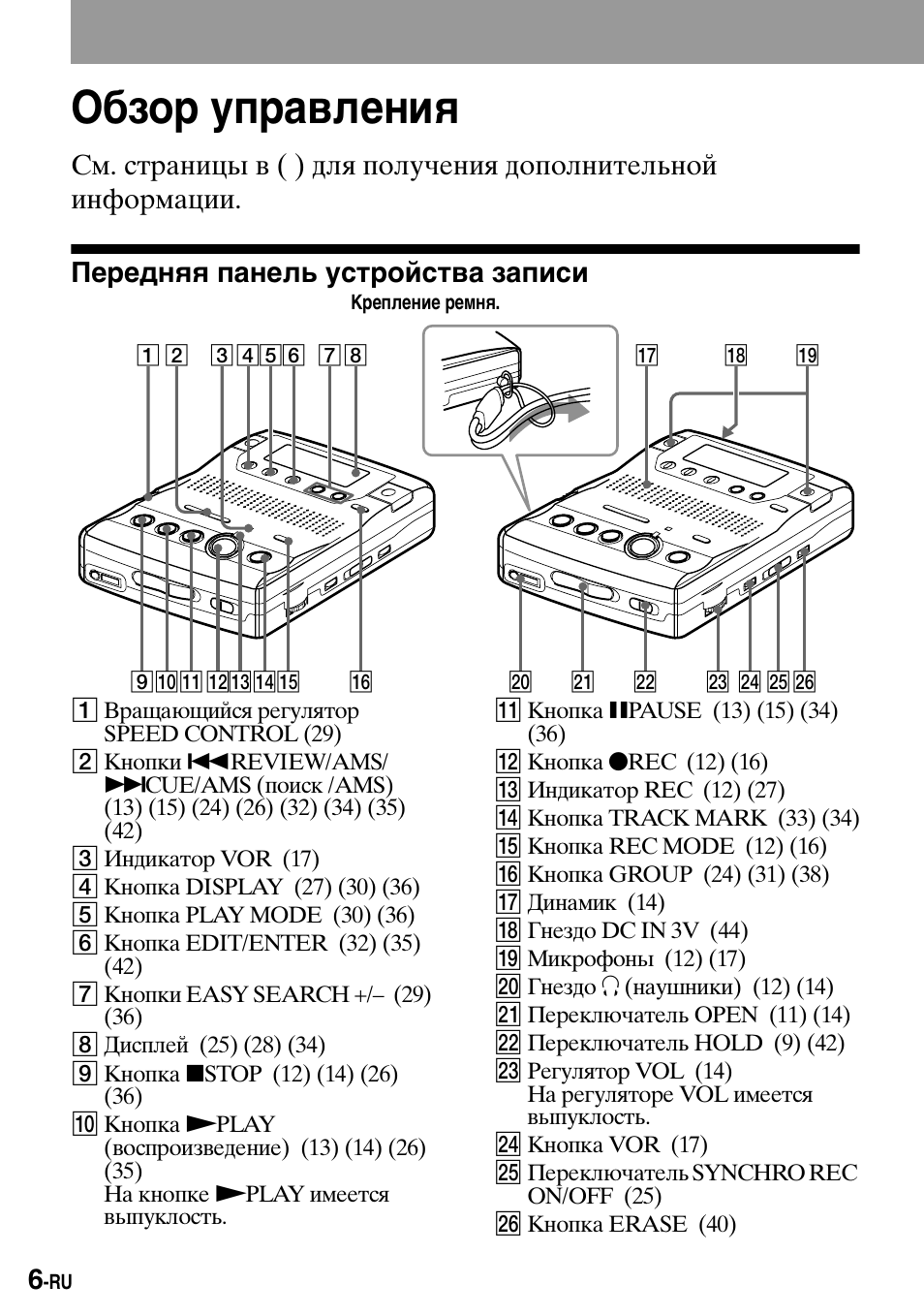 Обзор управления | Sony MZ-B100 User Manual | Page 114 / 164