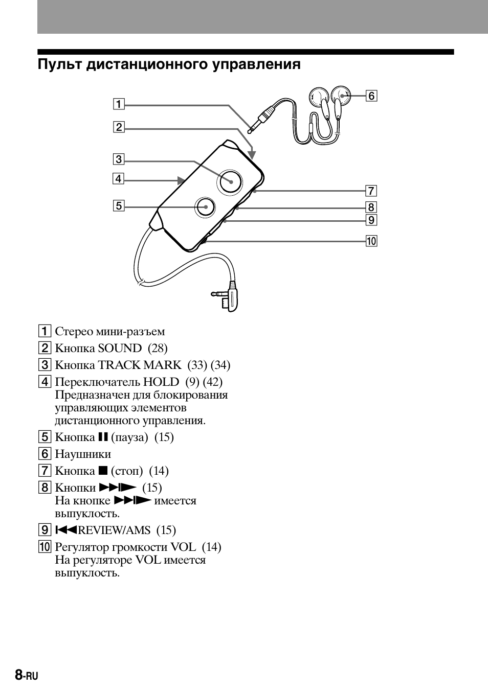 Пульт дистанционного управления | Sony MZ-B100 User Manual | Page 116 / 164