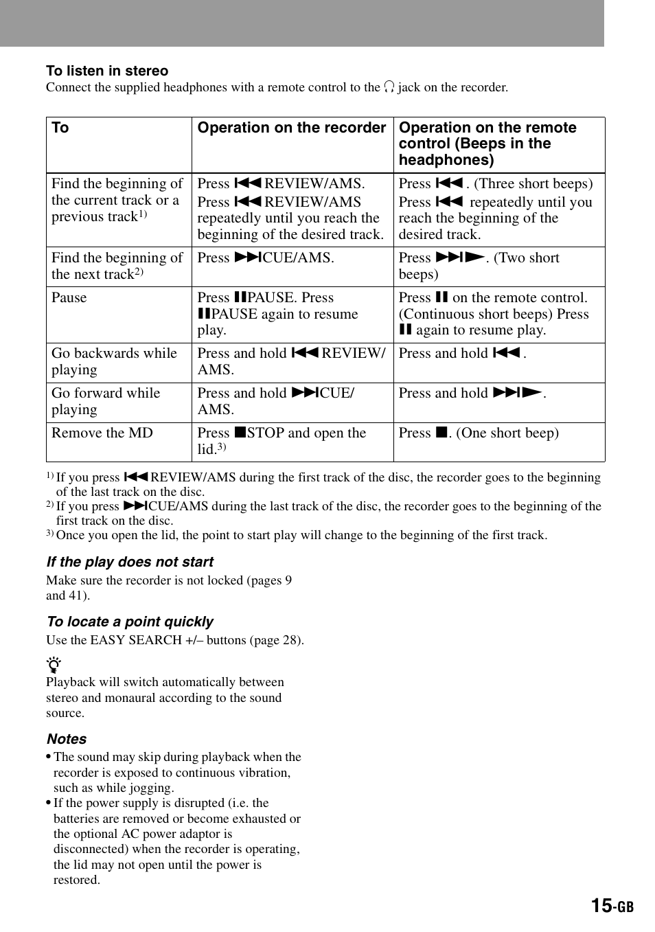 Sony MZ-B100 User Manual | Page 15 / 164