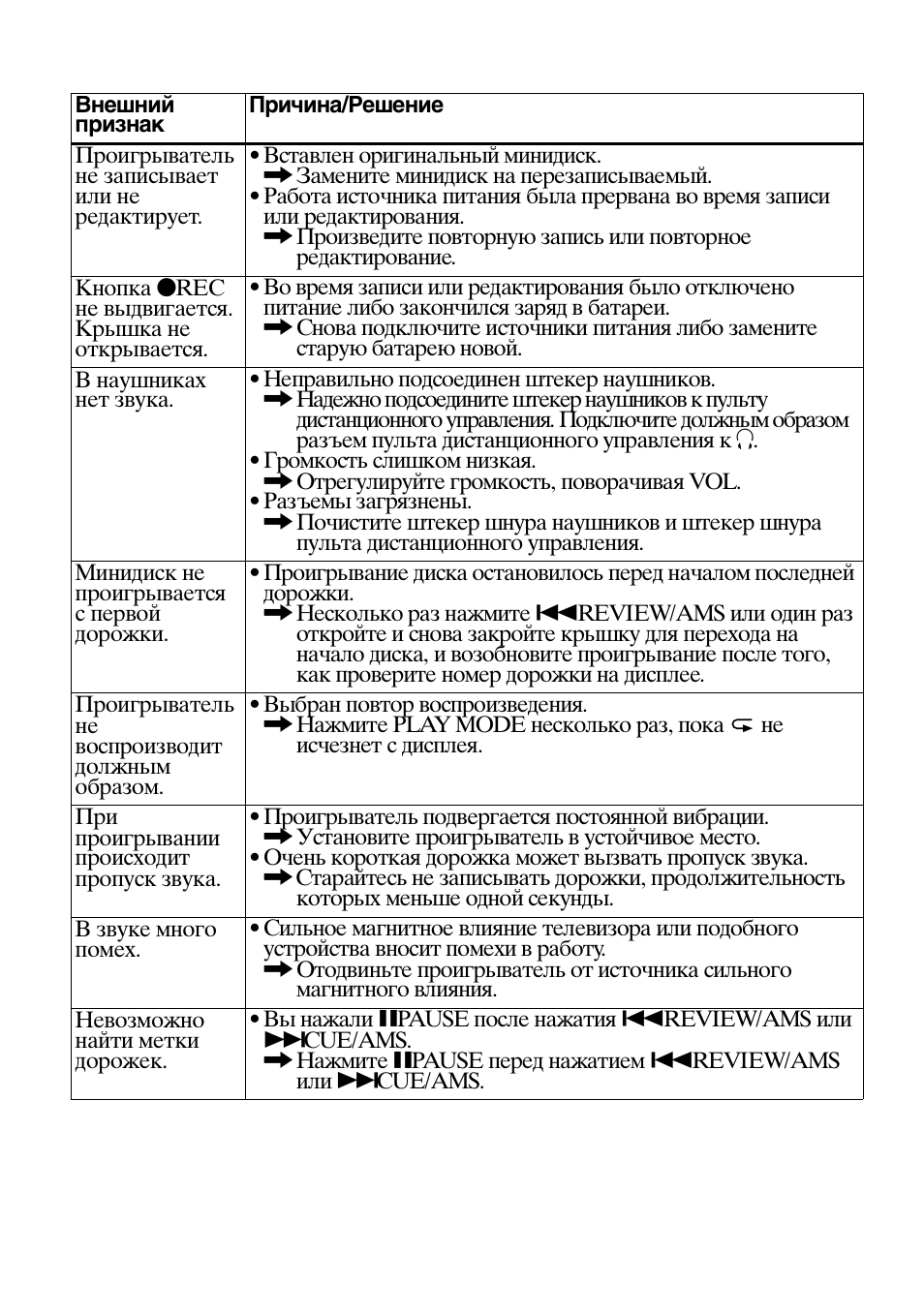 Sony MZ-B100 User Manual | Page 156 / 164