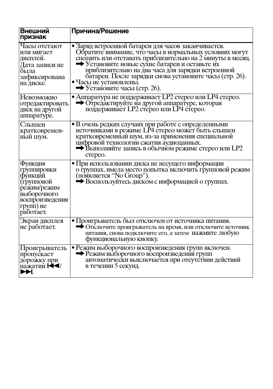 Sony MZ-B100 User Manual | Page 157 / 164