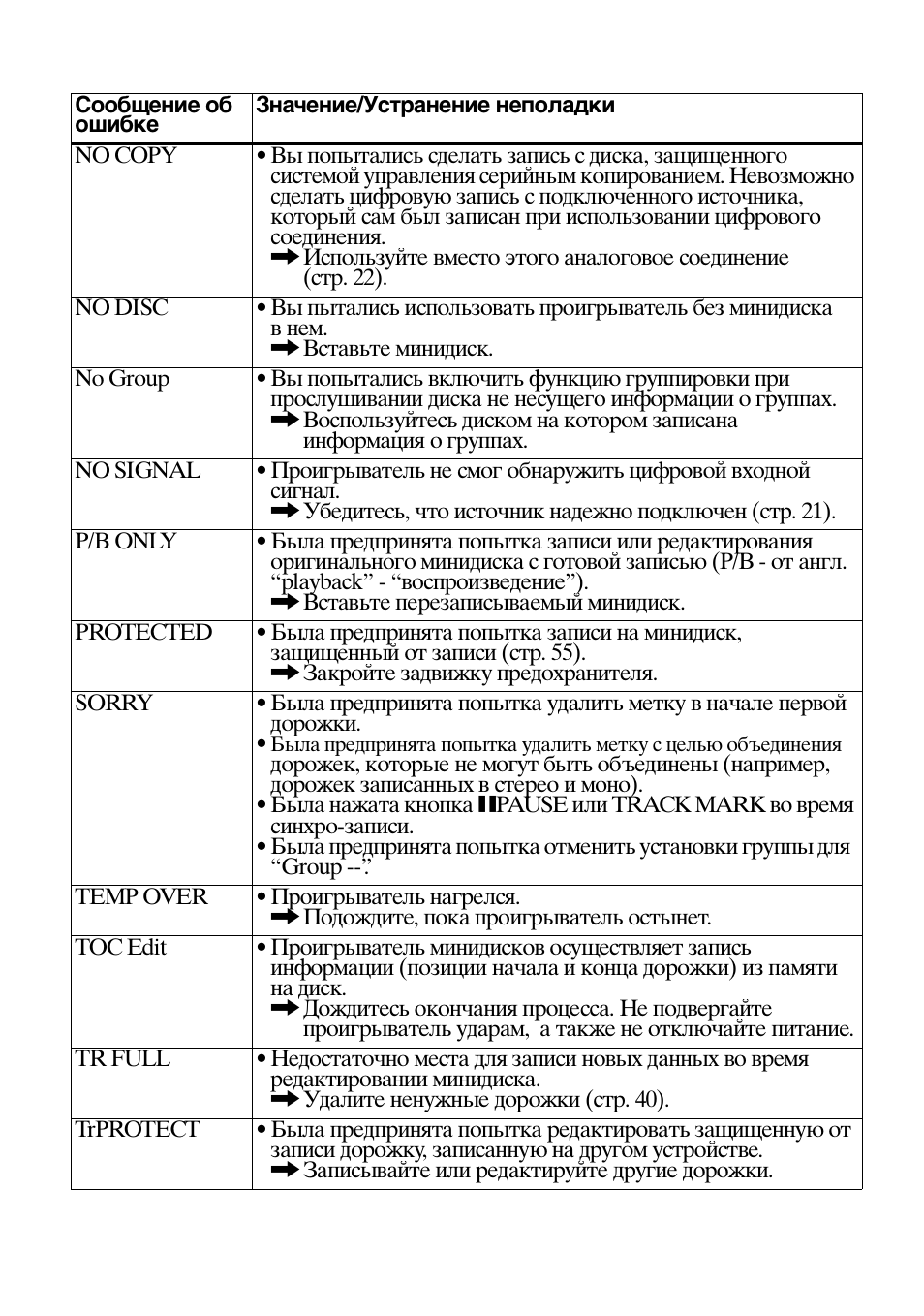 Sony MZ-B100 User Manual | Page 160 / 164