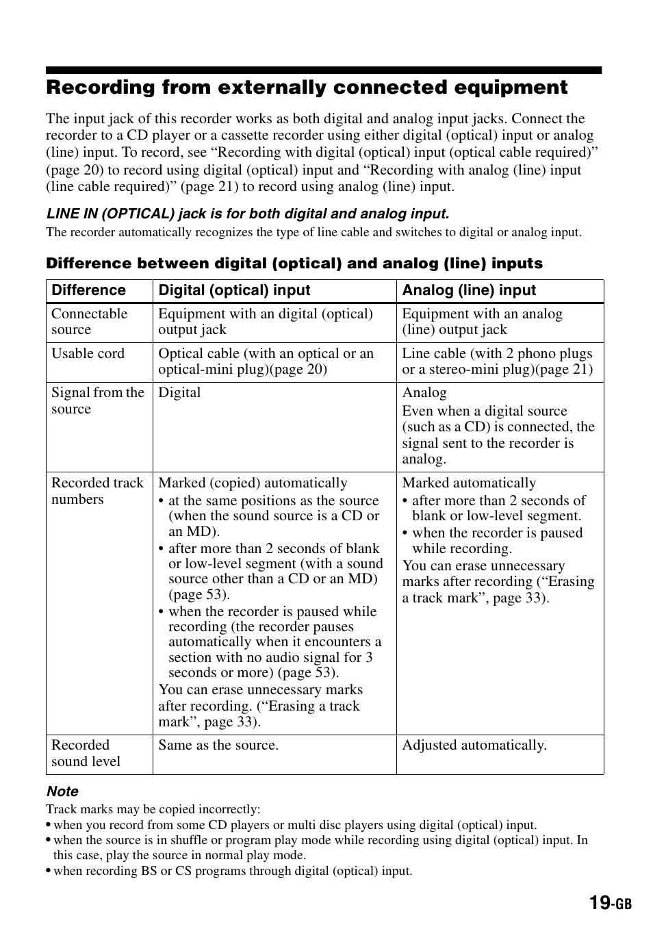 Recording from externally connected equipment | Sony MZ-B100 User Manual | Page 19 / 164