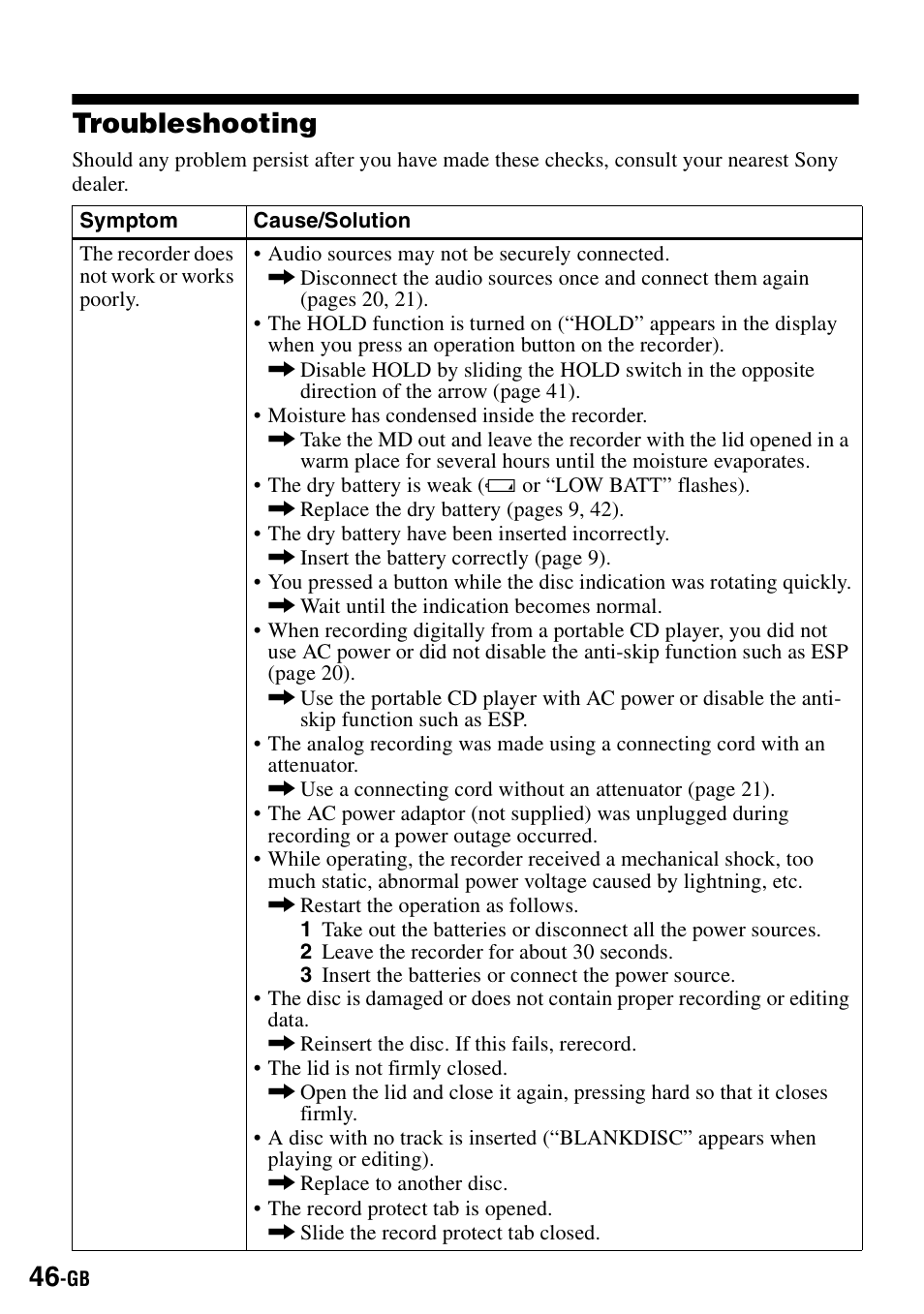 Troubleshooting | Sony MZ-B100 User Manual | Page 46 / 164