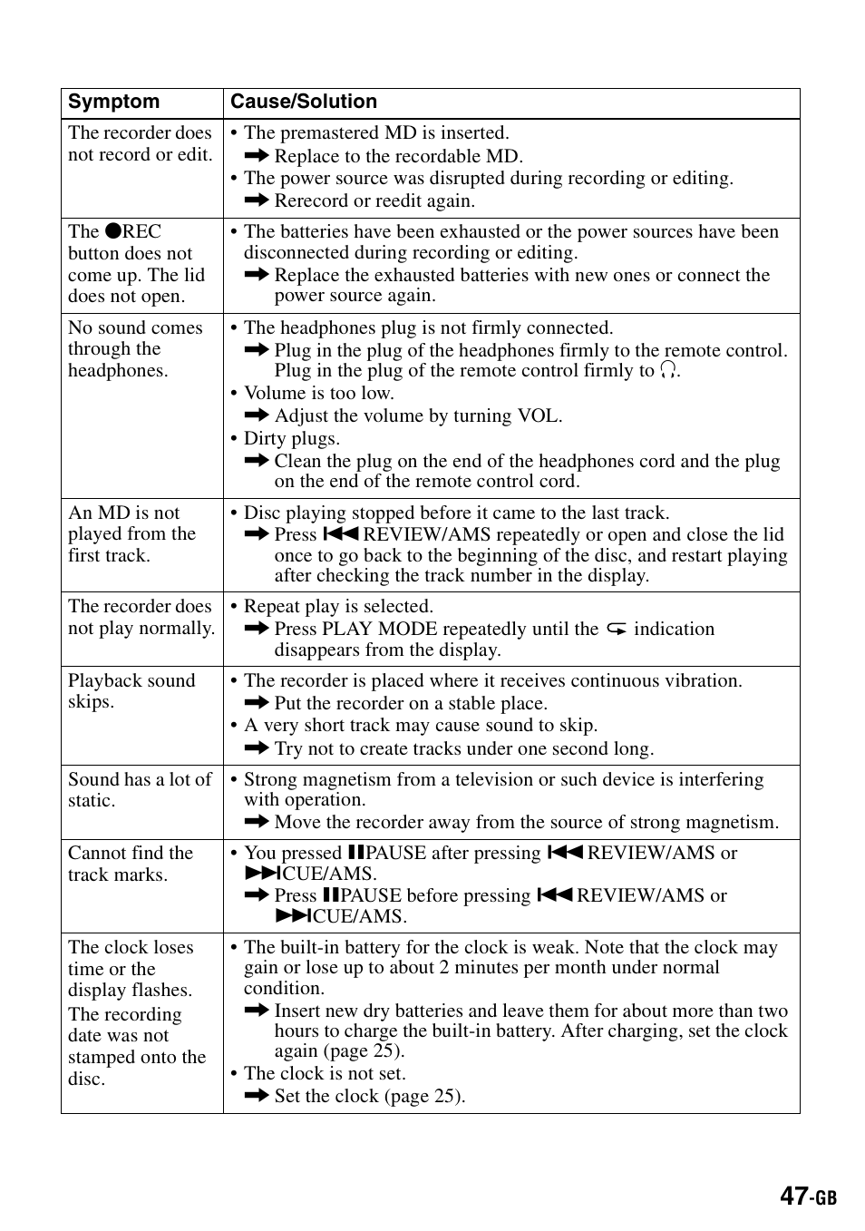 Sony MZ-B100 User Manual | Page 47 / 164