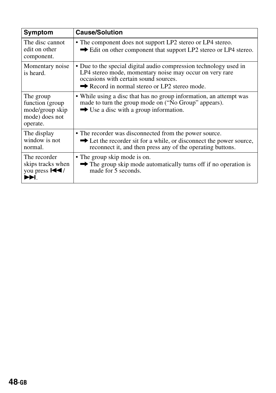 Sony MZ-B100 User Manual | Page 48 / 164