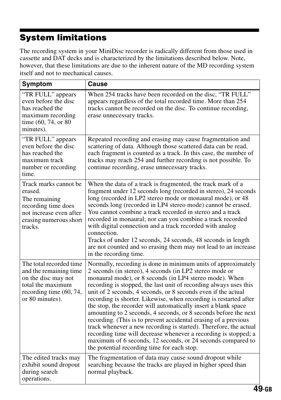 System limitations | Sony MZ-B100 User Manual | Page 49 / 164