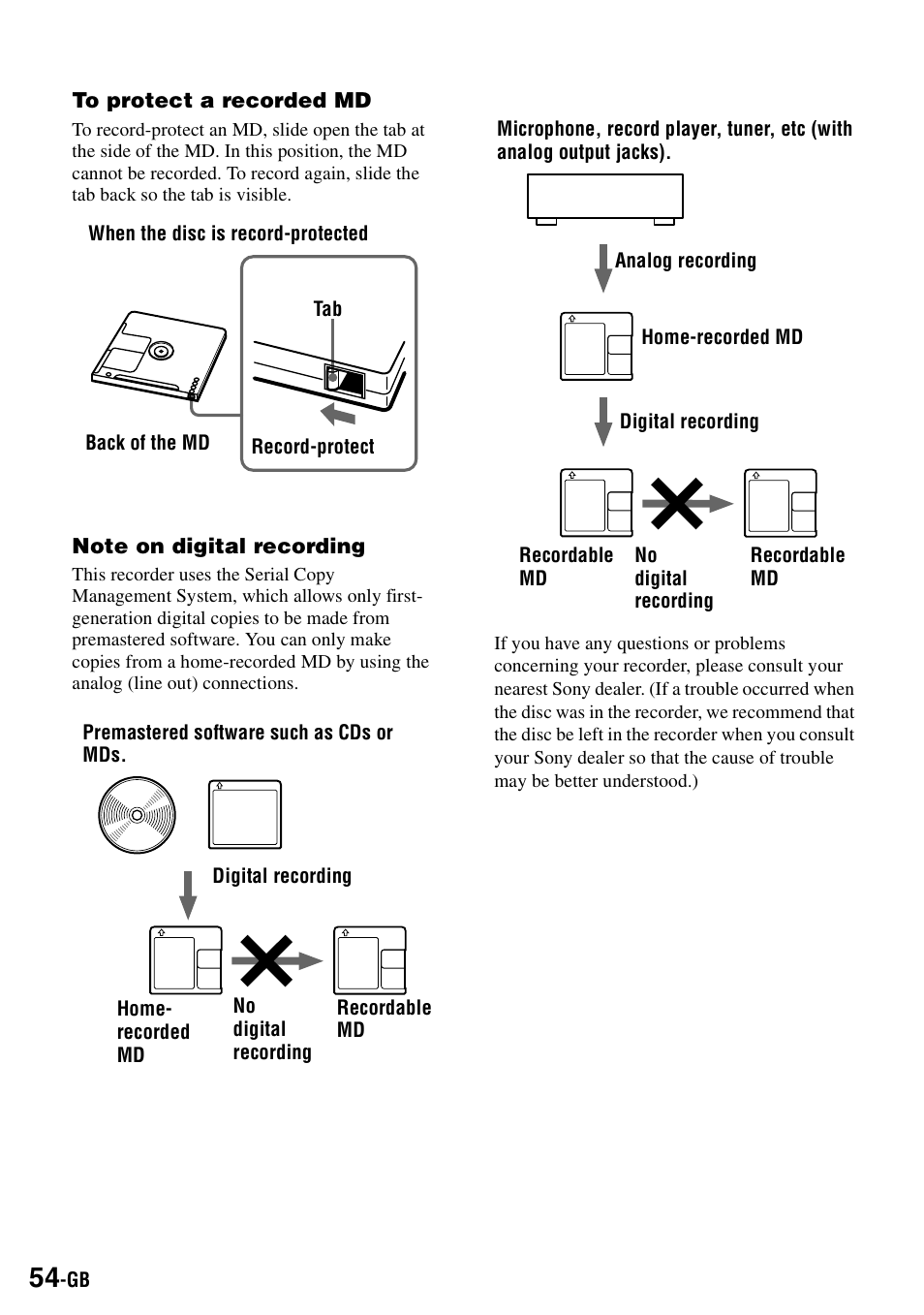 Sony MZ-B100 User Manual | Page 54 / 164