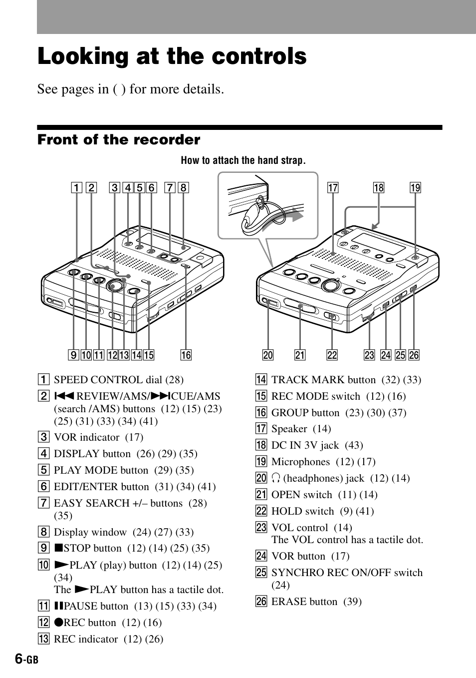 Looking at the controls | Sony MZ-B100 User Manual | Page 6 / 164