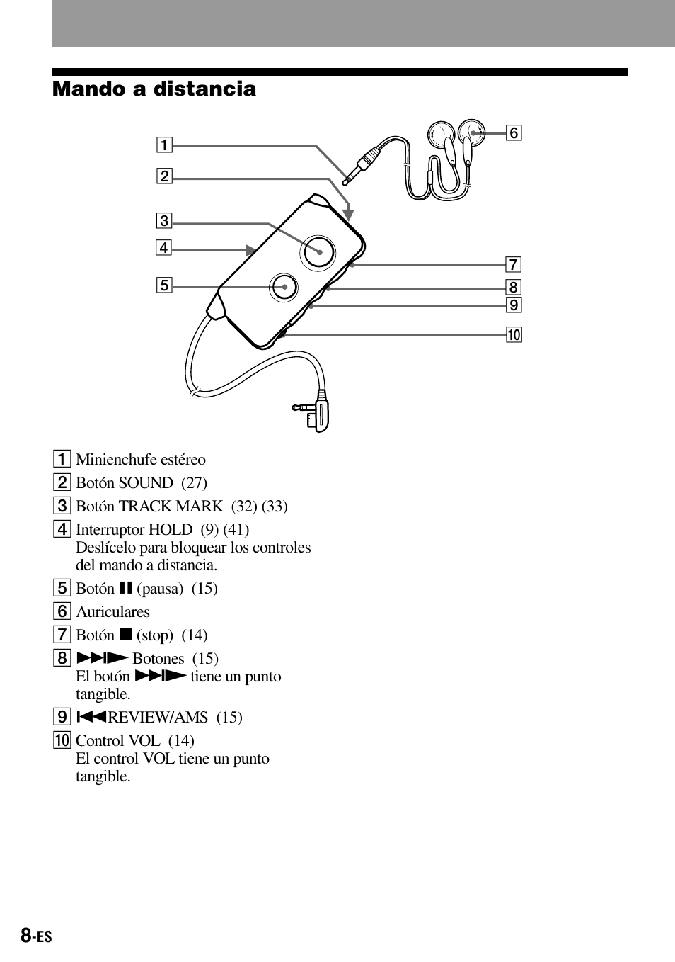 Mando a distancia | Sony MZ-B100 User Manual | Page 62 / 164