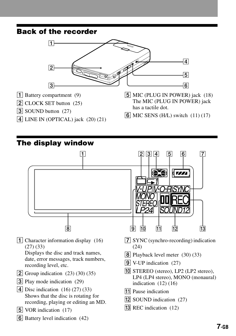 Back of the recorder, The display window | Sony MZ-B100 User Manual | Page 7 / 164