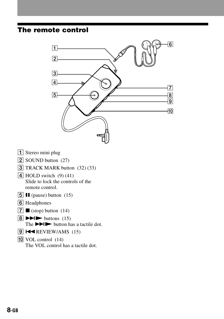 The remote control | Sony MZ-B100 User Manual | Page 8 / 164