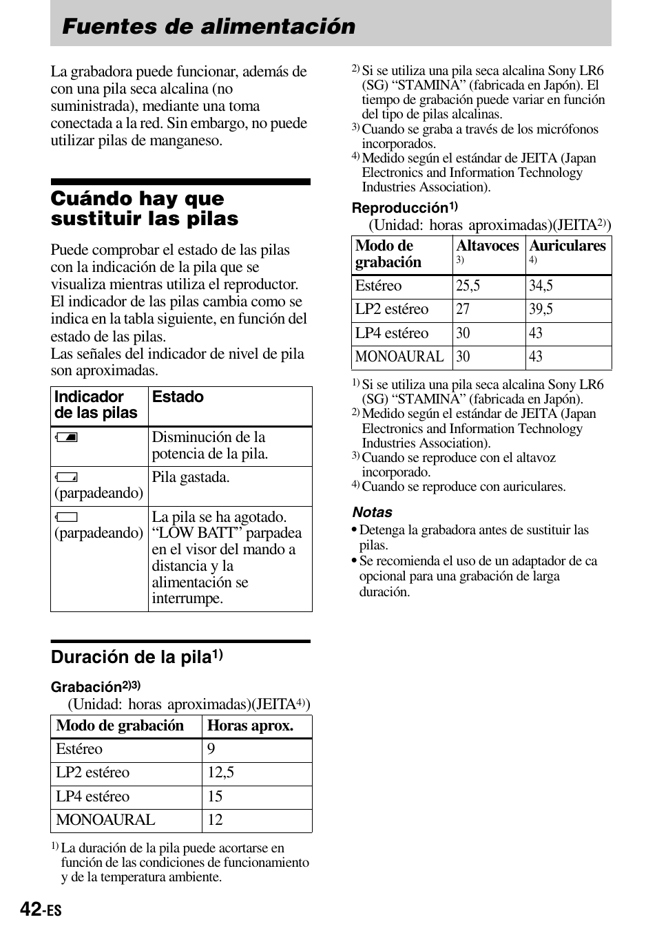 Fuentes de alimentación, Cuándo hay que sustituir las pilas, Duración de la pila | Sony MZ-B100 User Manual | Page 96 / 164