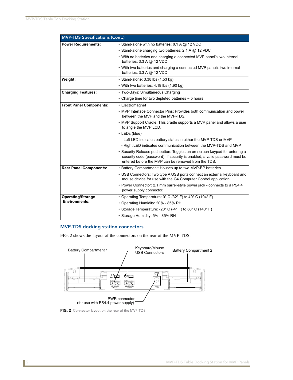 Mvp-tds docking station connectors | AMX Table Docking Station MVP-TDS User Manual | Page 8 / 20