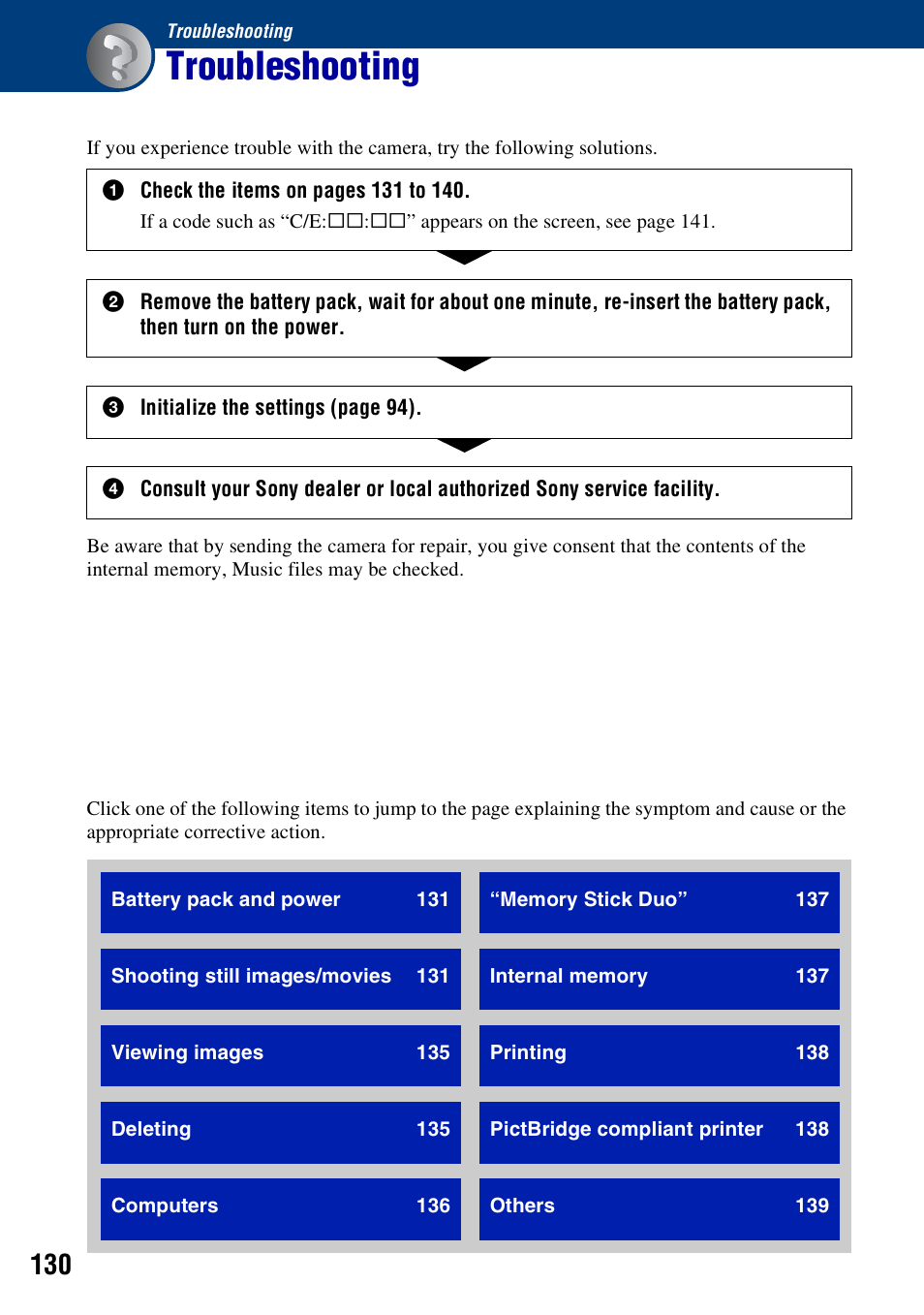 Troubleshooting | Sony DSC-H50 User Manual | Page 130 / 154