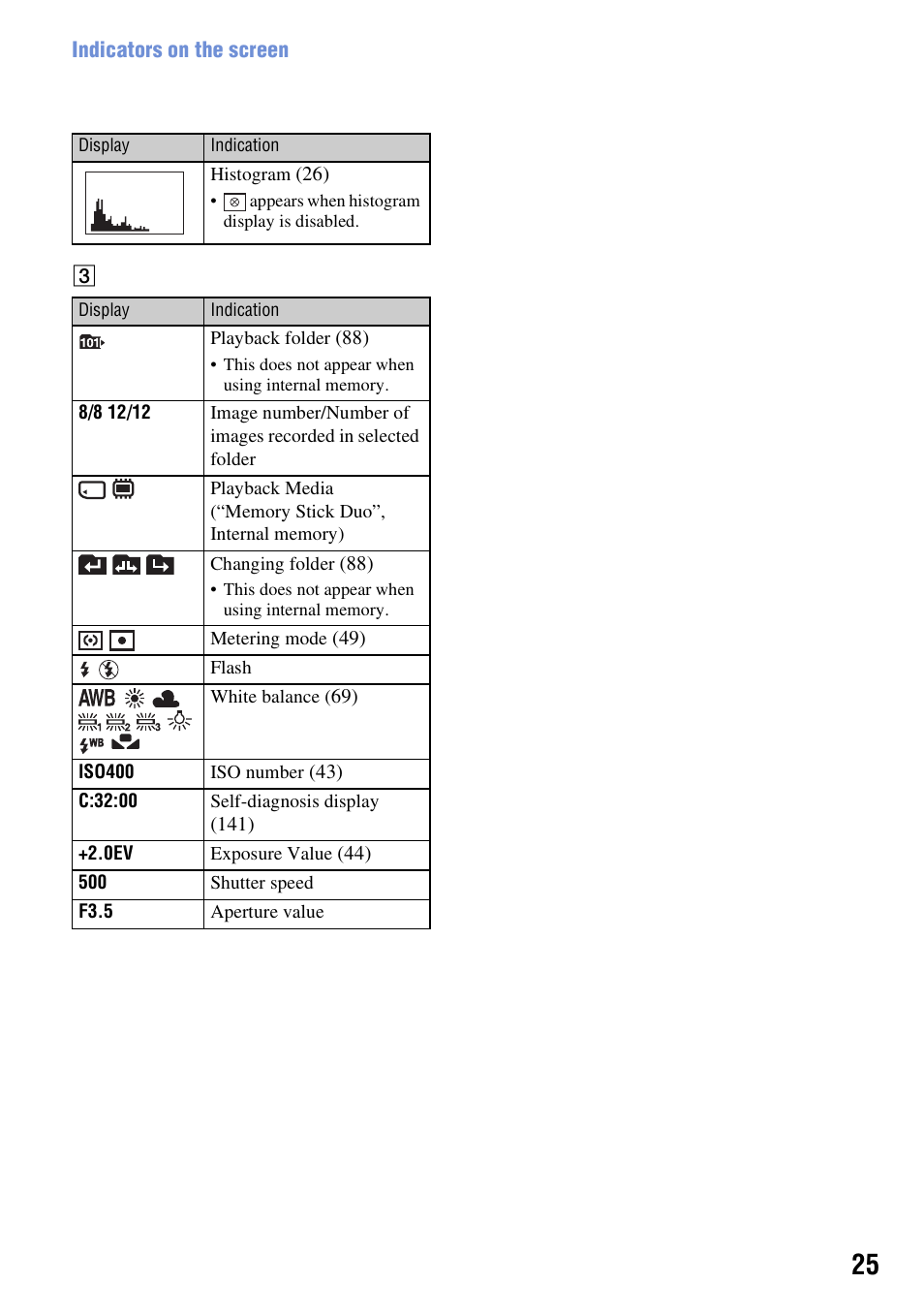 Sony DSC-H50 User Manual | Page 25 / 154