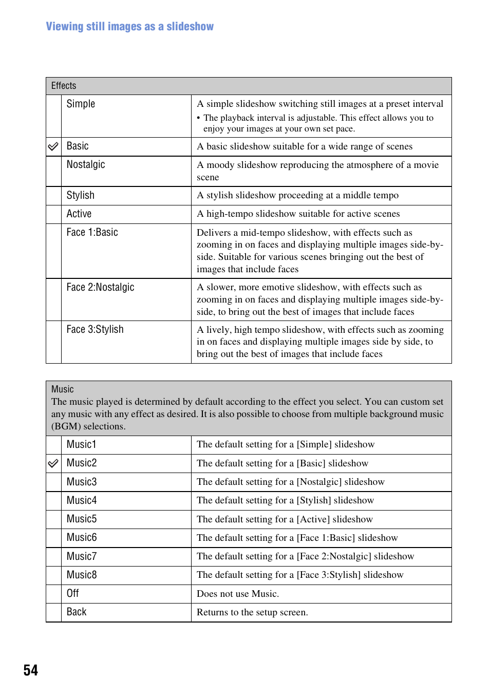 Sony DSC-H50 User Manual | Page 54 / 154