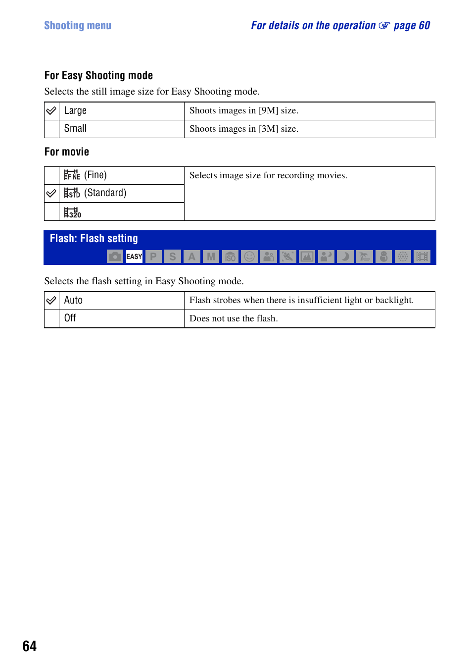 Flash: flash setting | Sony DSC-H50 User Manual | Page 64 / 154