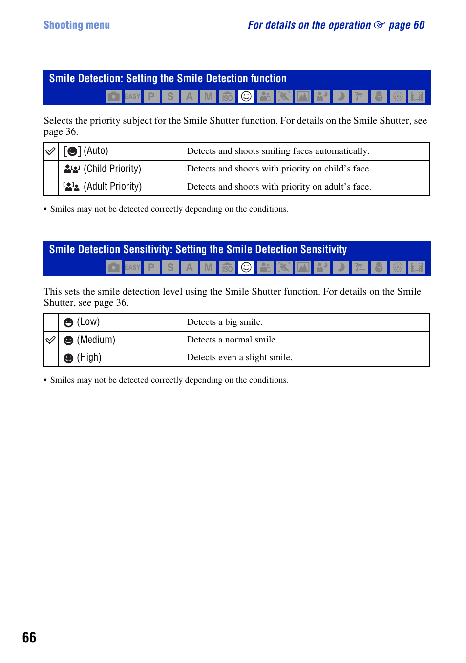 On (66) | Sony DSC-H50 User Manual | Page 66 / 154