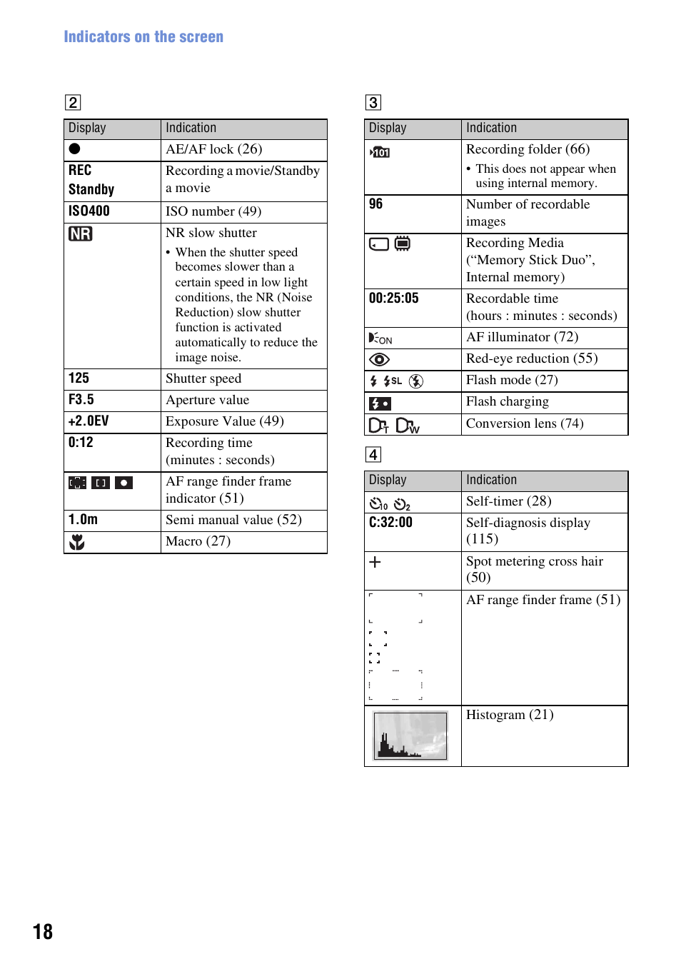 Sony DSC-W130 User Manual | Page 18 / 128