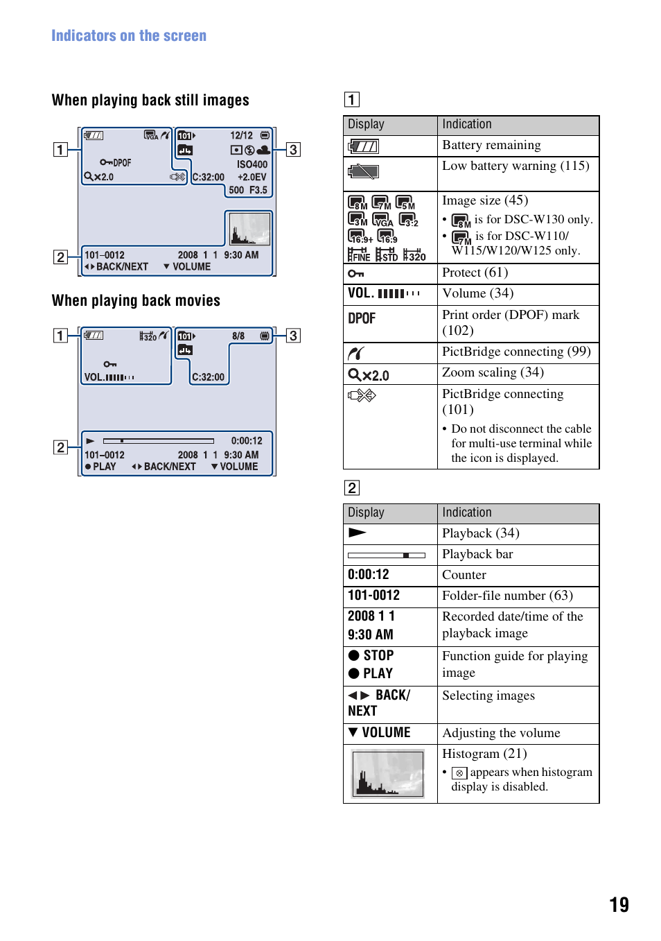 Sony DSC-W130 User Manual | Page 19 / 128