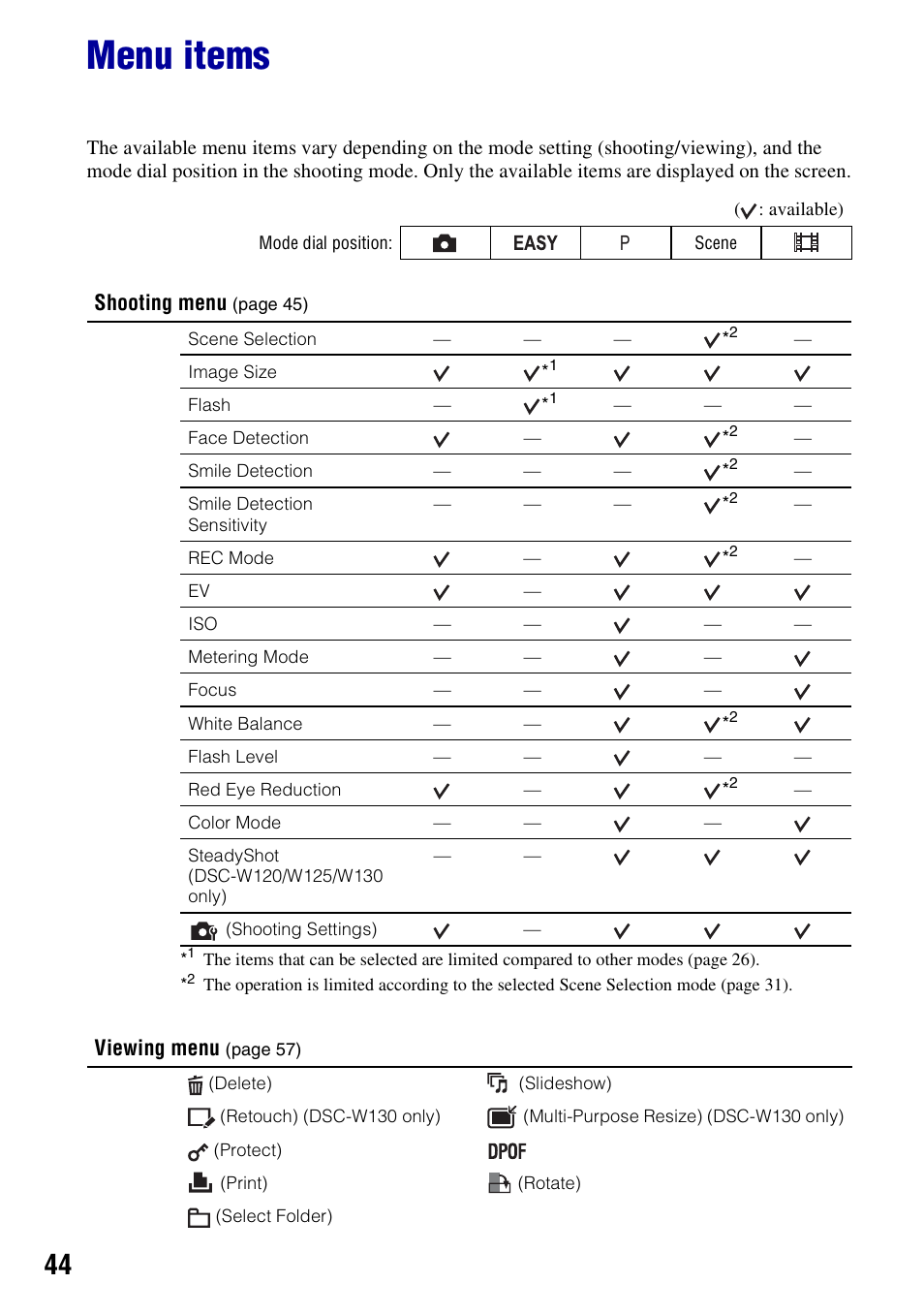 Menu items, Shooting menu, Viewing menu | Sony DSC-W130 User Manual | Page 44 / 128