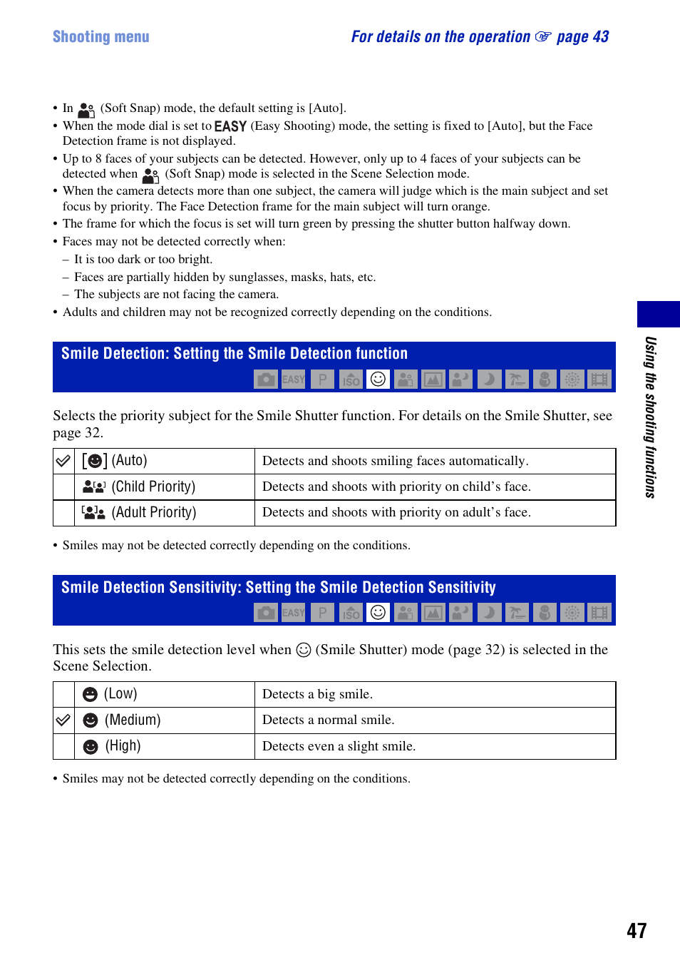 On (47) | Sony DSC-W130 User Manual | Page 47 / 128