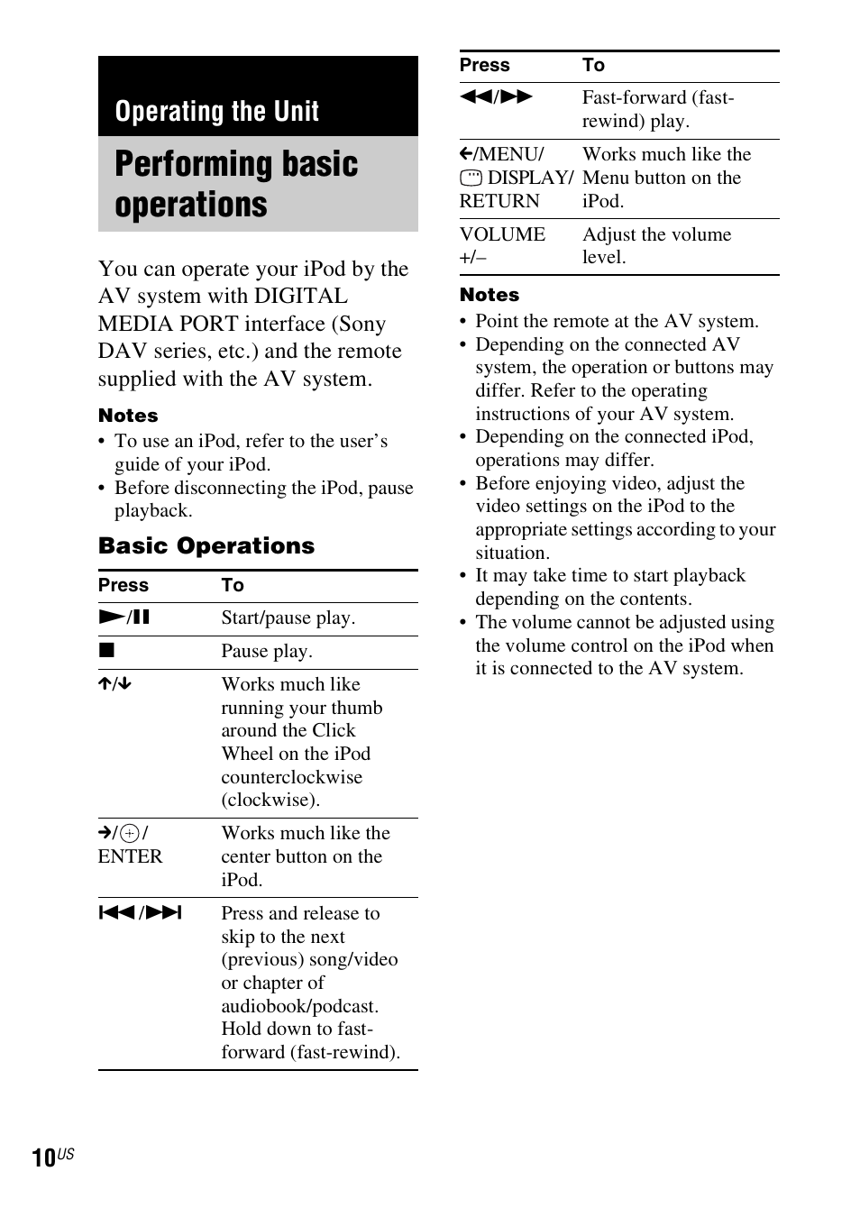 Operating the unit, Performing basic operations, Performing basic | Operations | Sony TDM-iP20 User Manual | Page 10 / 40