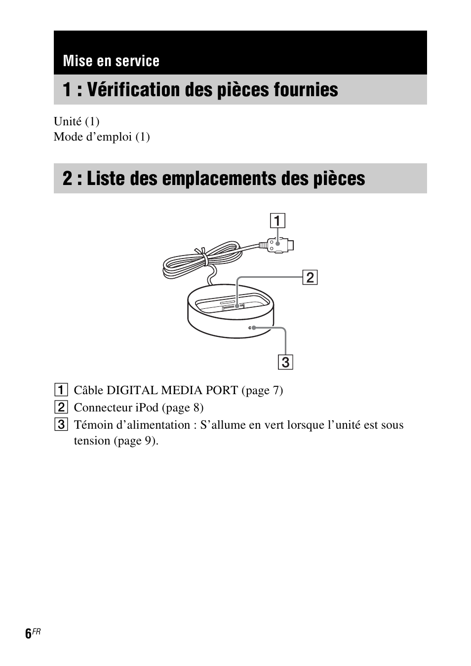 Mise en service, 1 : vérification des pièces fournies, 2 : liste des emplacements des pièces | 1 : vérification des pièces, Fournies, 2 : liste des emplacements des, Pièces | Sony TDM-iP20 User Manual | Page 18 / 40