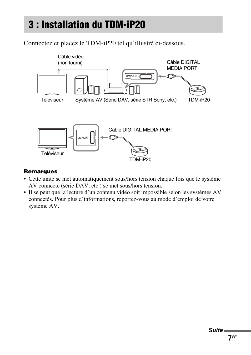 3 : installation du tdm-ip20, 3 : installation du, Tdm-ip20 | Sony TDM-iP20 User Manual | Page 19 / 40