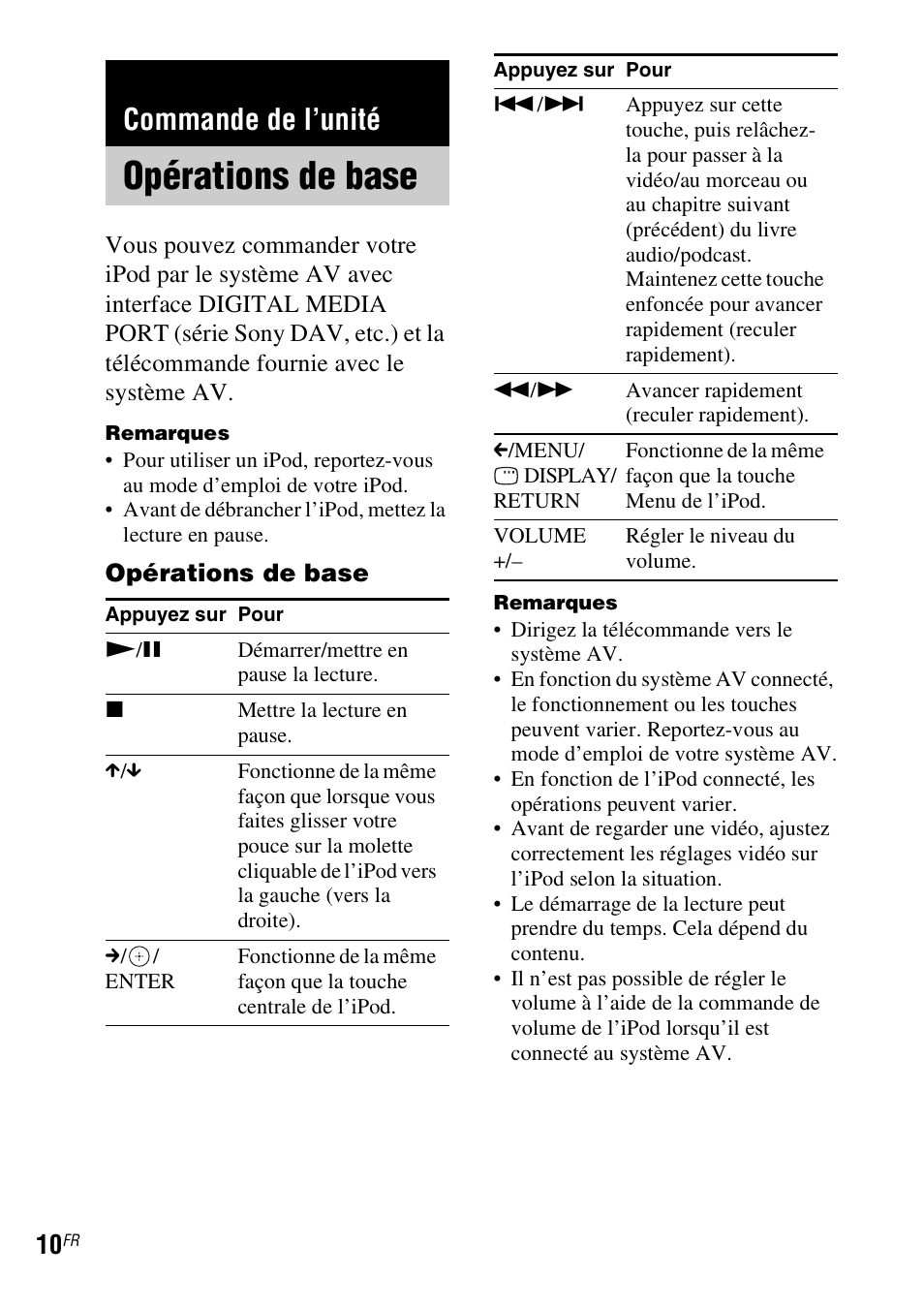 Commande de l’unité, Opérations de base | Sony TDM-iP20 User Manual | Page 22 / 40