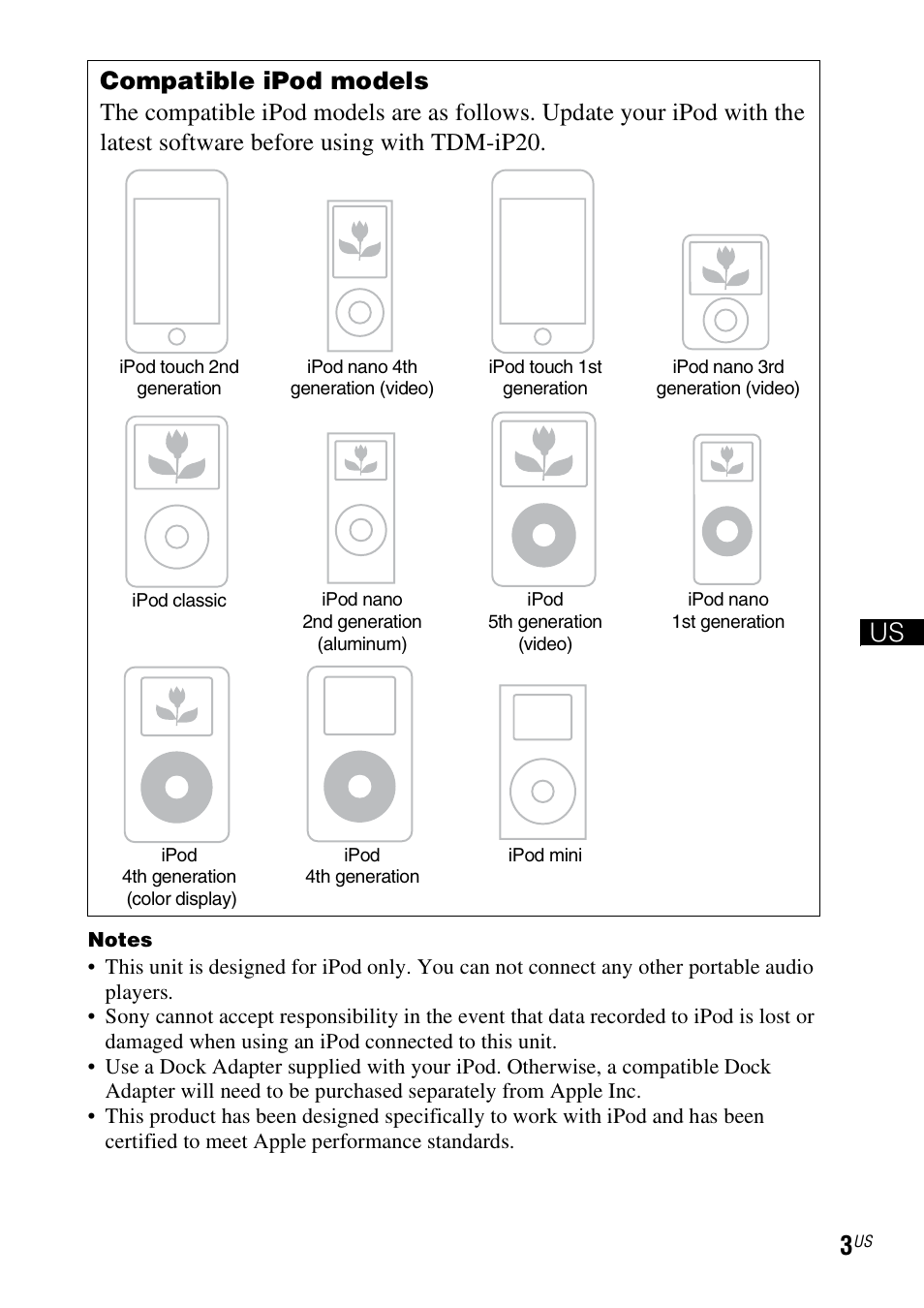 Sony TDM-iP20 User Manual | Page 3 / 40