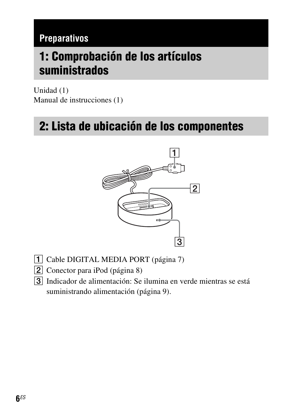 Preparativos, Comprobación de los artículos suministrados, Lista de ubicación de los componentes | Comprobación de los, Artículos suministrados, Lista de ubicación de los, Componentes | Sony TDM-iP20 User Manual | Page 30 / 40