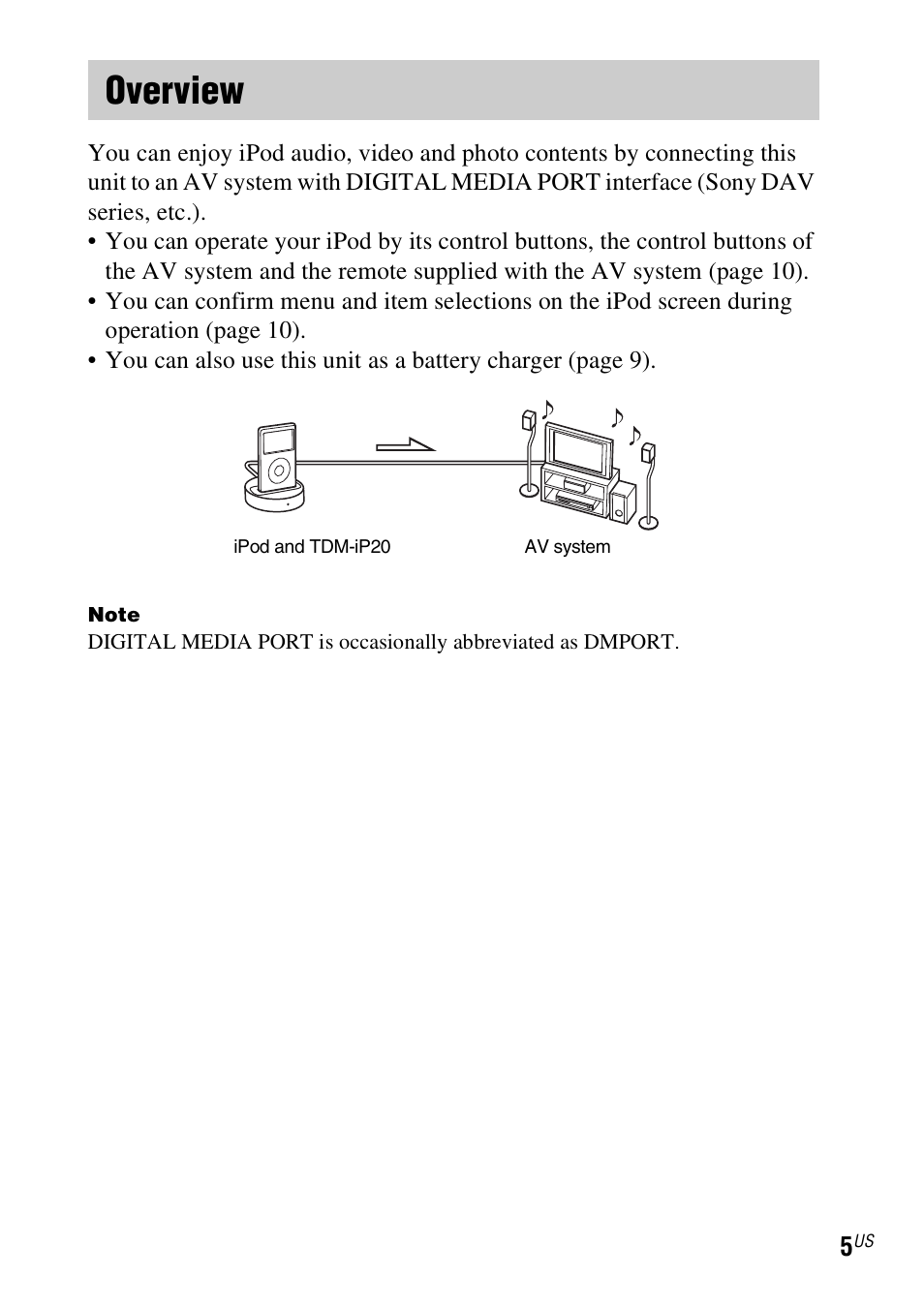 Overview | Sony TDM-iP20 User Manual | Page 5 / 40