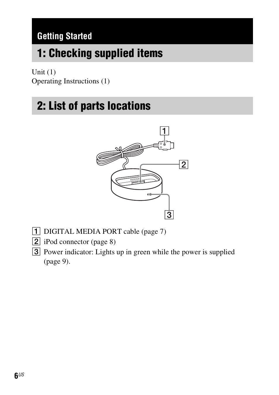 Getting started, Checking supplied items, List of parts locations | Checking supplied items 2: list of parts locations | Sony TDM-iP20 User Manual | Page 6 / 40
